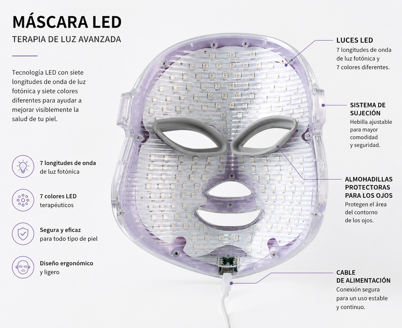 Máscara Facial LED